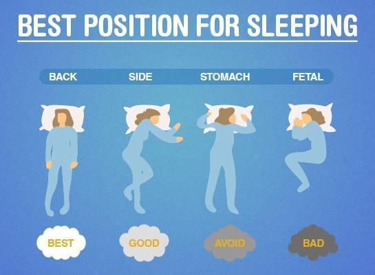 how-to-fast-sleep-complete-howto-wikies