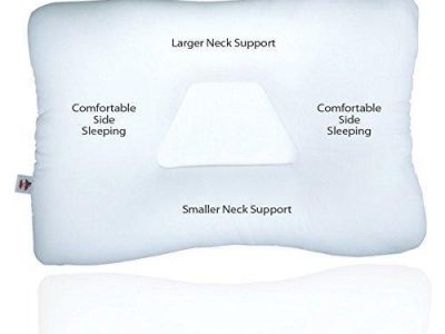Tri-Core Pillow Full Size- Firm Support- Core Product Review