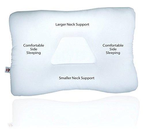 Tri-Core Pillow Full Size- Firm Support- Core Product Review