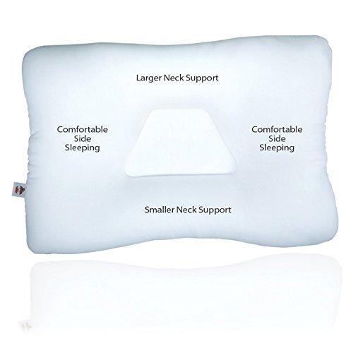 Tri-Core Pillow Full Size