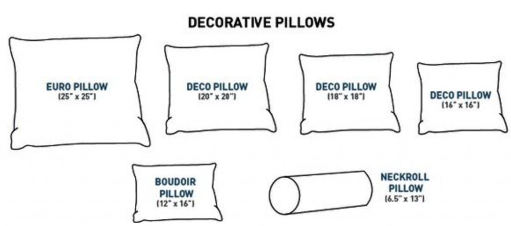 Standard Pillow and Pillowcase Size Chart Guide Updated March 2025