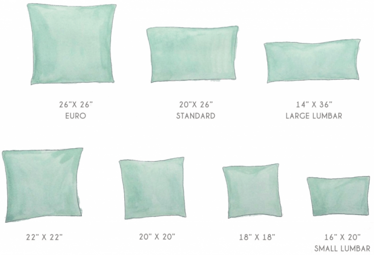 Standard Pillow and Pillowcase Size Chart Guide Updated September 2024
