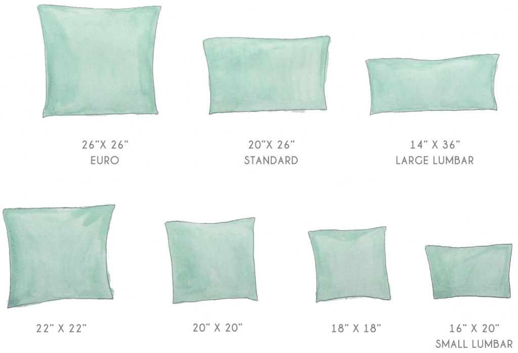 Standard Pillow and Pillowcase Size Chart Guide Updated May 2024