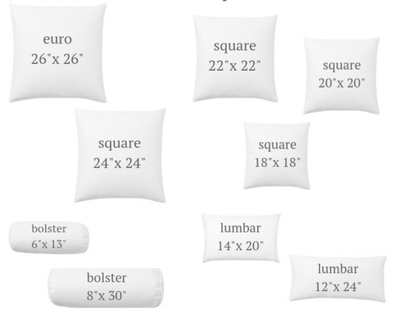 Standard Pillow and Pillowcase Size Chart Guide Updated September 2024