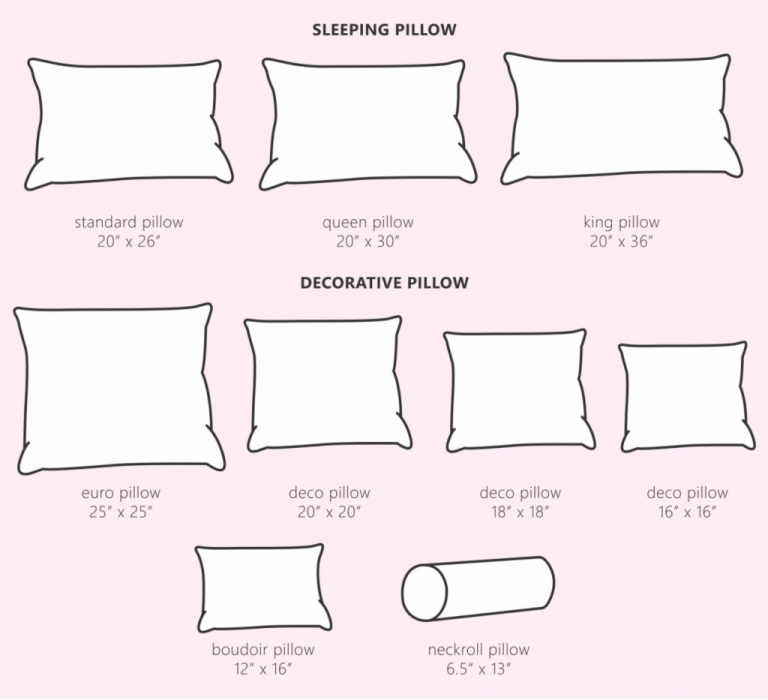 standard-pillow-and-pillowcase-size-chart-guide-updated-august-2023