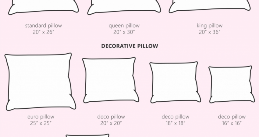 standard pillow size