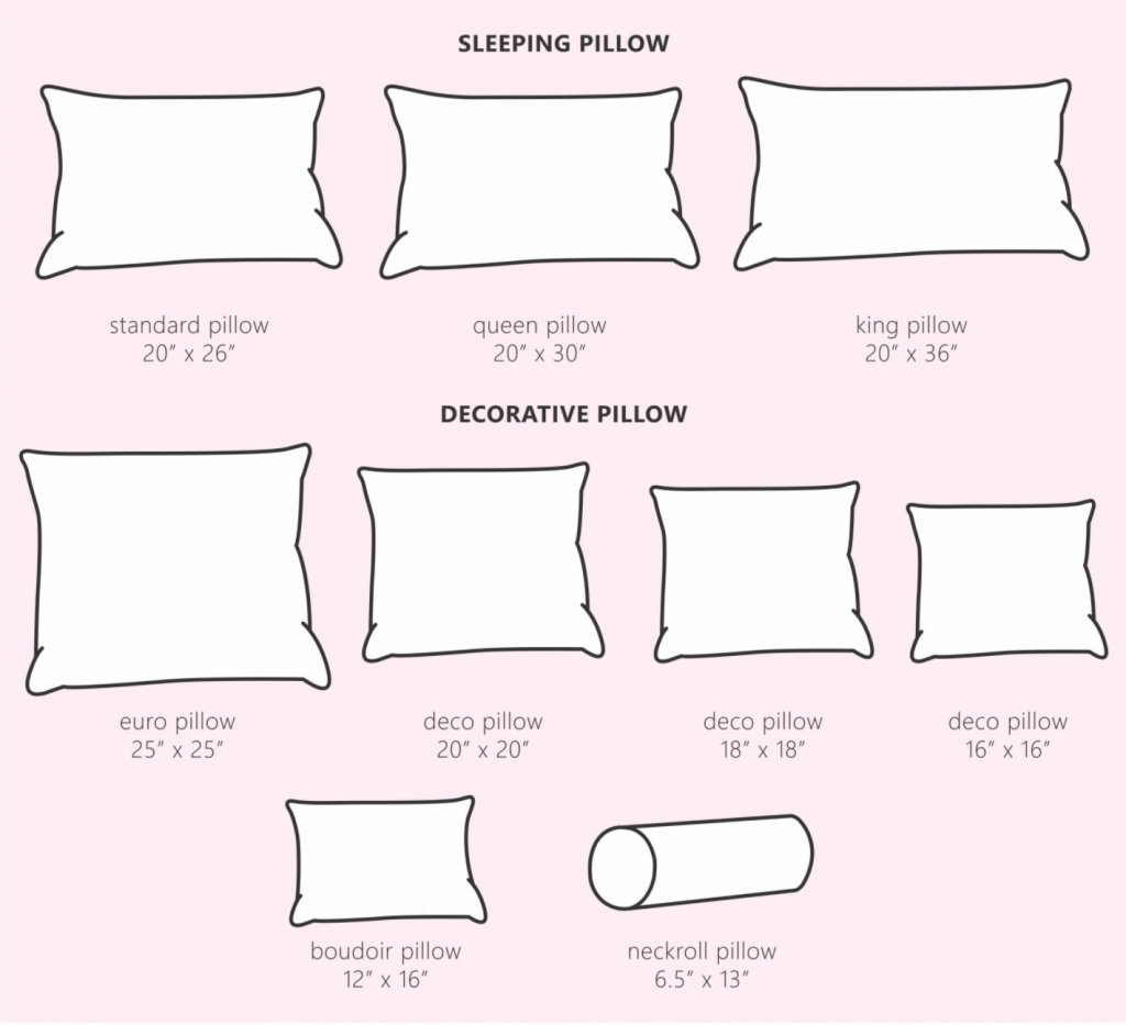 What size is a standard pillow ? 
