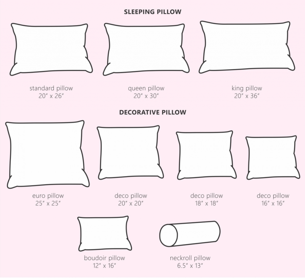 Standard Pillow and Pillowcase Size Chart Guide Updated September 2022