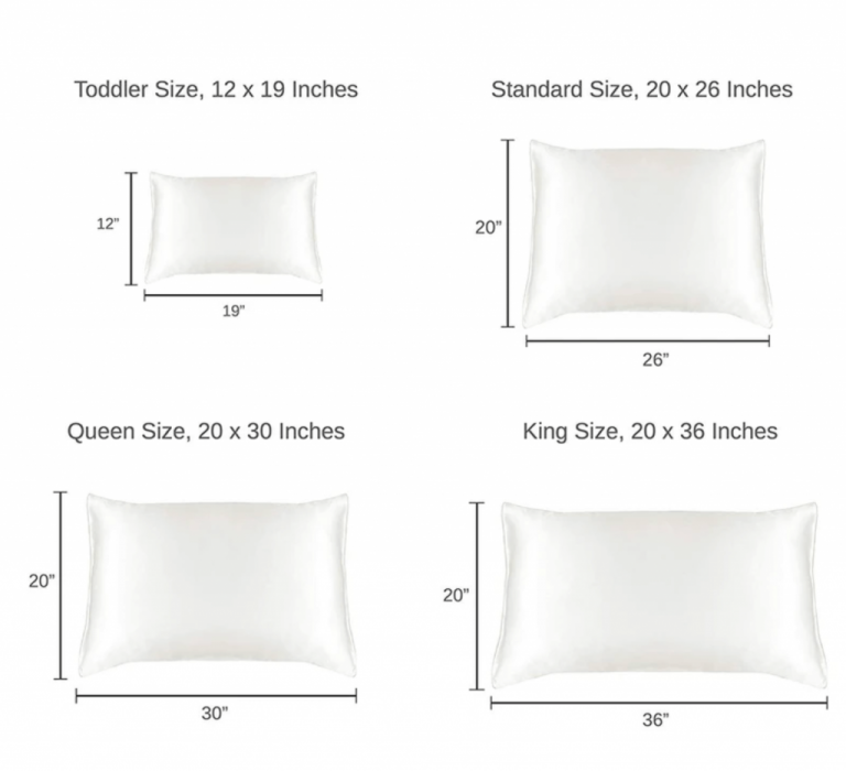 Standard Pillow and Pillowcase Size Chart Guide Updated January 2024