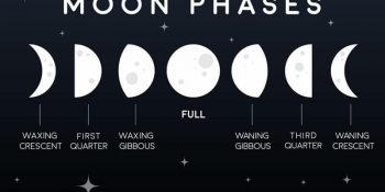 Do Moon Phases Affect Your Sleep?