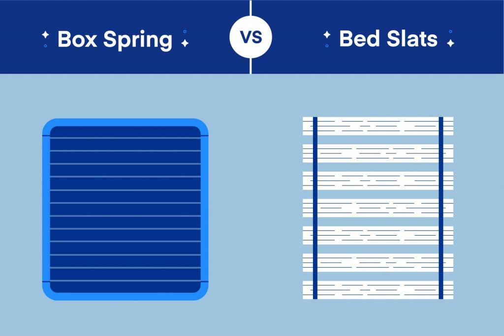 box-spring-vs-slats-1.jpg
