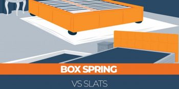 Box Spring vs. Slats Comparison
