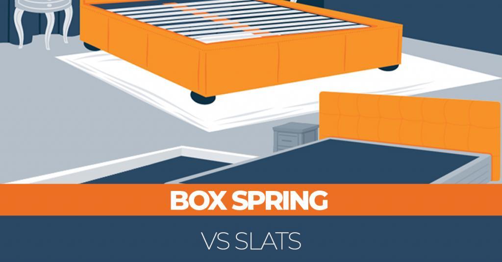 Box Spring vs Slats Comparison Guide Updated 2024