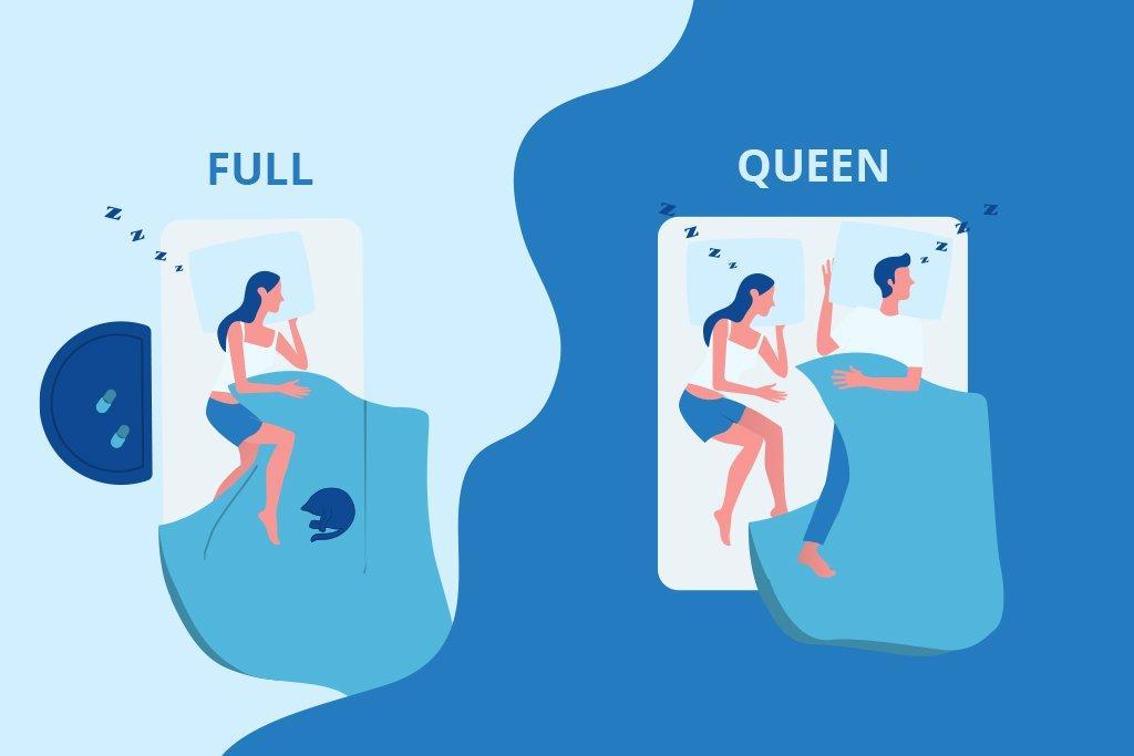 full-vs-queen-2.jpg