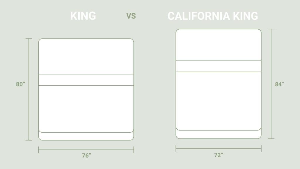 king-vs-california-king-2.jpg