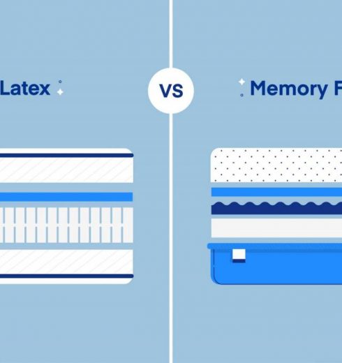 Memory Foam vs. Latex Mattress Comparison