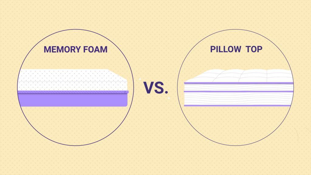 memory-foam-vs-pillow-top-1-scaled.jpg