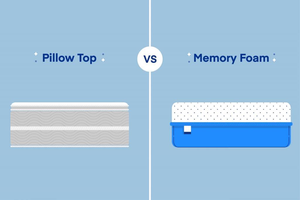 11 plush pillow top memory foam mattress