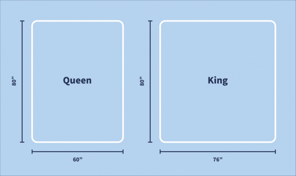 Queen vs King Mattress Comparison Guide Updated 2023