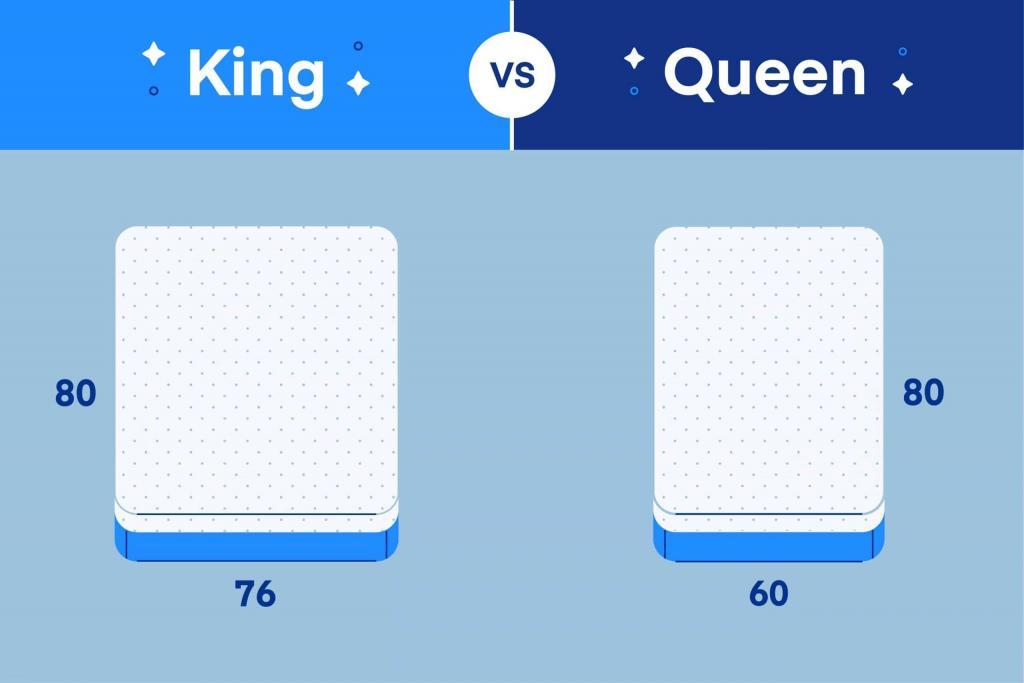 queen-vs-king.jpg