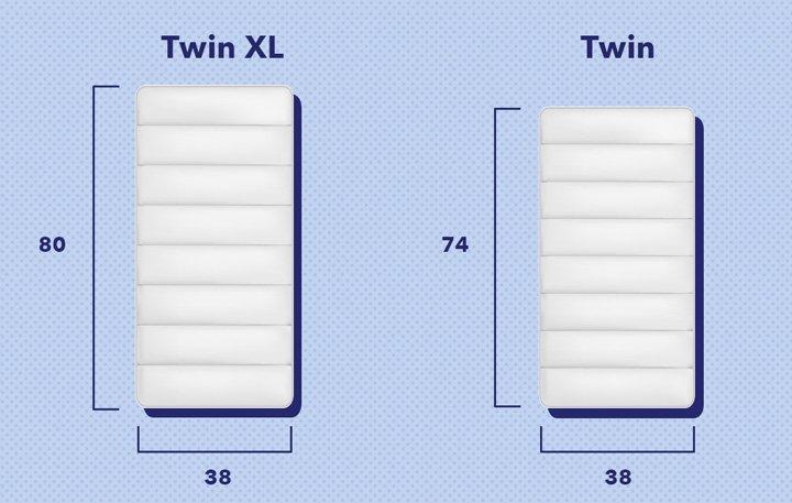 twin-vs-twin-xl-2.jpg