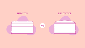 euro-top-vs-pillow-top-1.png