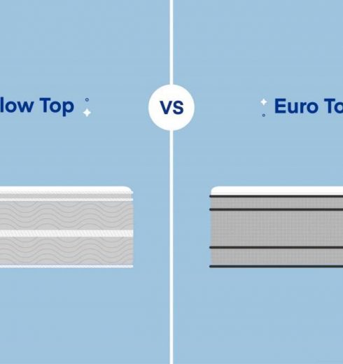 Pillow Top vs Euro Top Mattress Comparison