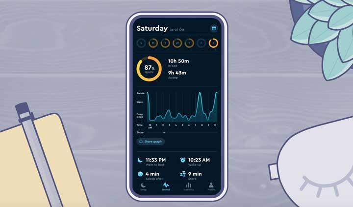 Top 6 Best Sleep Apps (2022) | Mattress Clarity