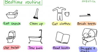 What Is a Bedtime Routine? How To Build a Bedtime Routine?