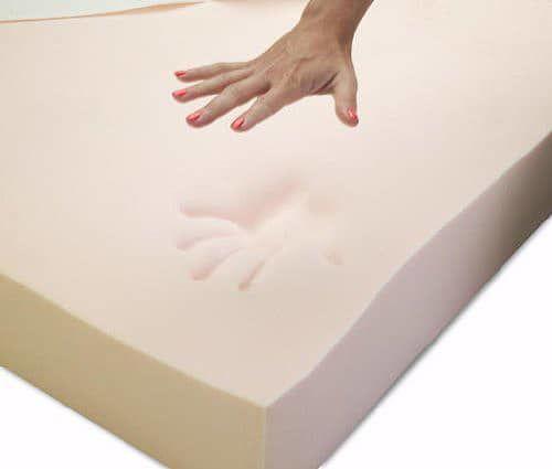What is Memory Foam - A Look at The Pros and Cons - The Sleep Judge