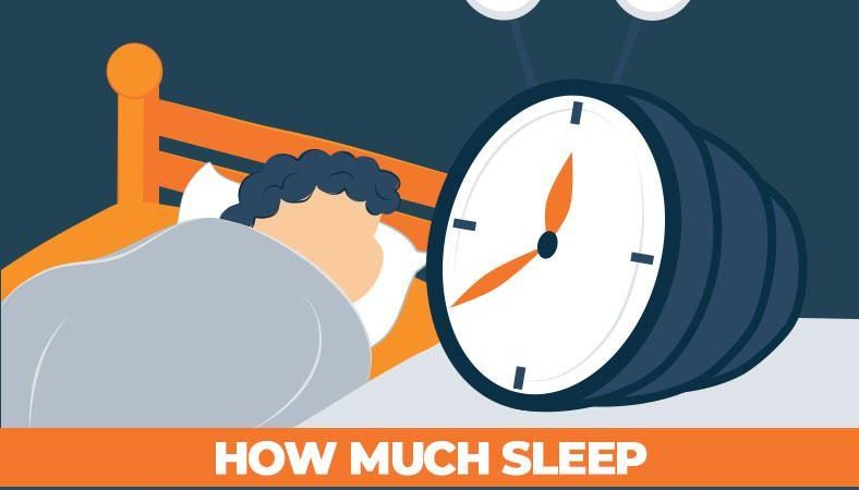 How Much Sleep Does A 3 Year Old Need? Comprehensive Guide