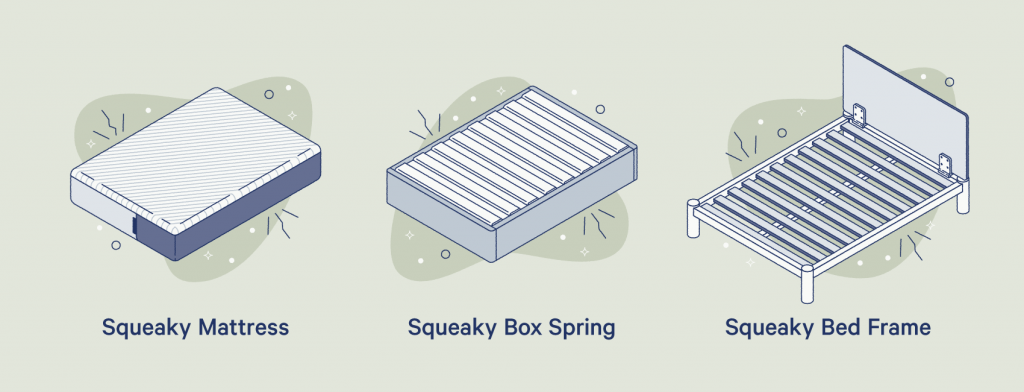 How to Fix a Squeaky Bed: 9 Tips | Casper Blog