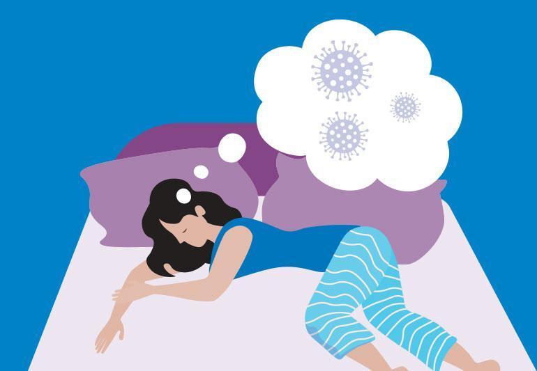 Coronasomnia: Dealing with Covid Insomnia – Cleveland Clinic