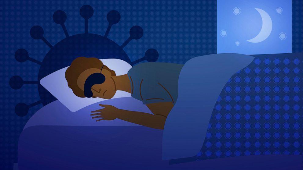 Infecting our dreams': Pandemic sabotages sleep worldwide - ABC News