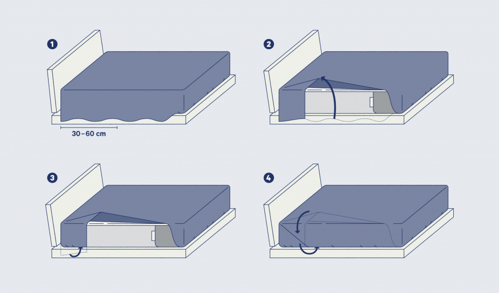 4 step illustration of how to do hospital corners