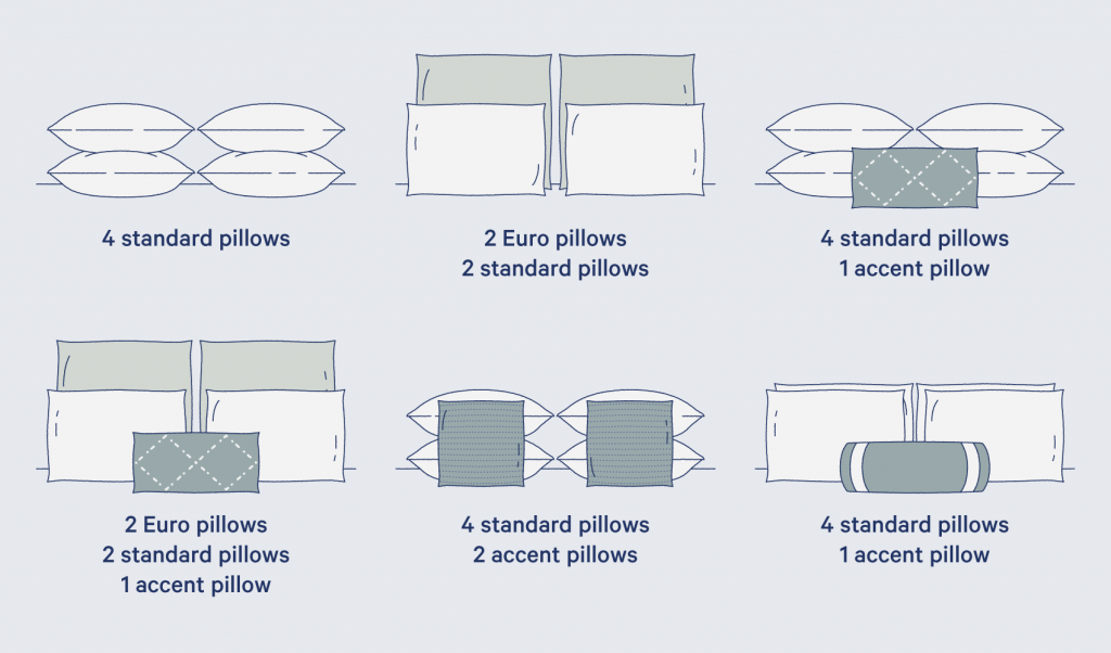 illustration of 6 ways to style pillows on a bed