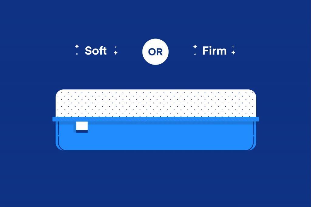 How To Make a Mattress Softer or Firmer - Amerisleep