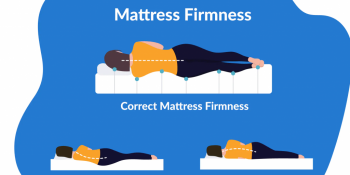 Why Mattress Firmness Level is Crucial for Sleep? How To Make Mattress Softer?