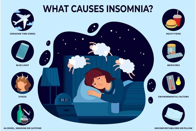 What Causes Insomnia? What should I ask my healthcare provider about insomnia?