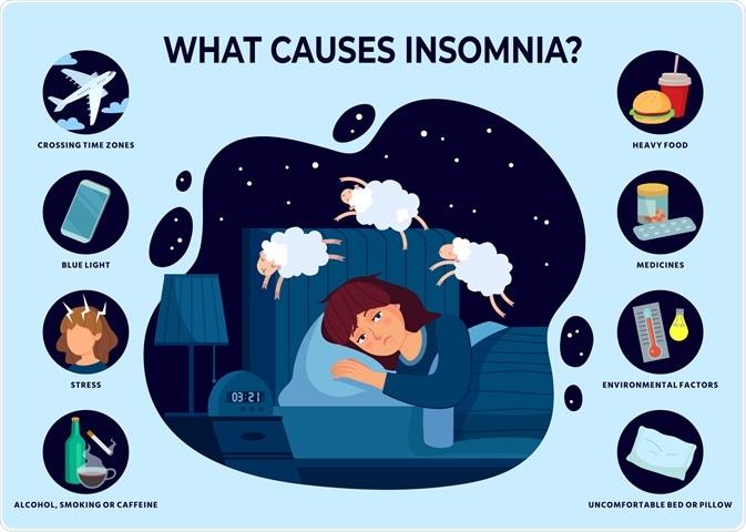 Insomnia Causes