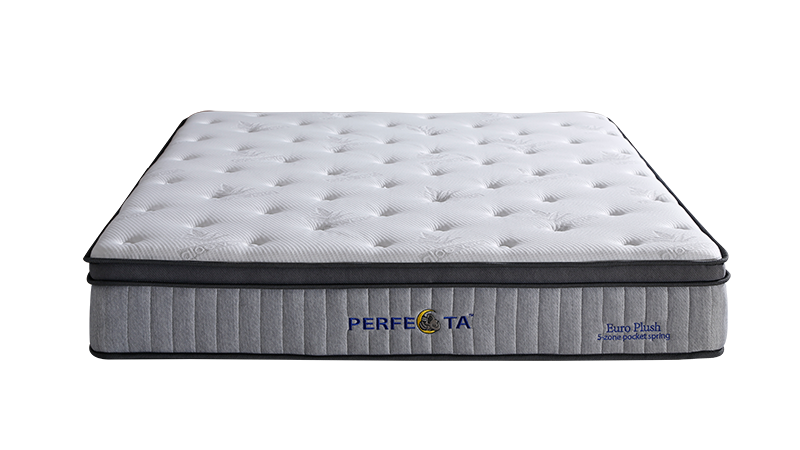 What Is A Plush Mattress? Common Question And Answers